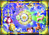 જન્મ તારીખના આધારે ભવિષ્યવાણી