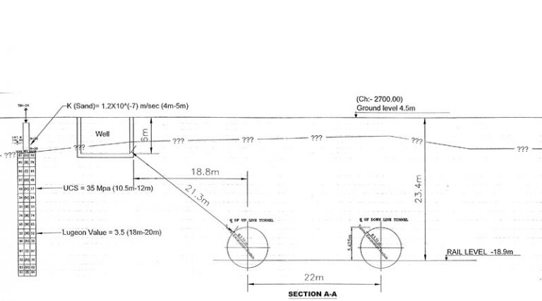 All’s Well At Bhikha Behram Kua