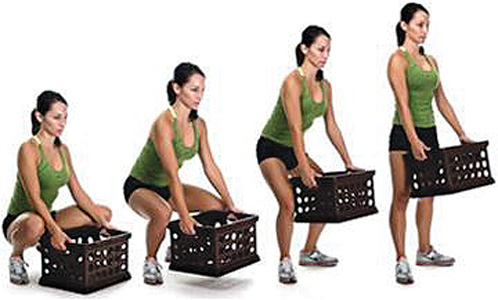 Body Postures And You – II