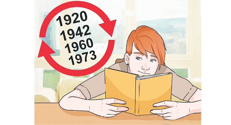 How To Remember History Dates