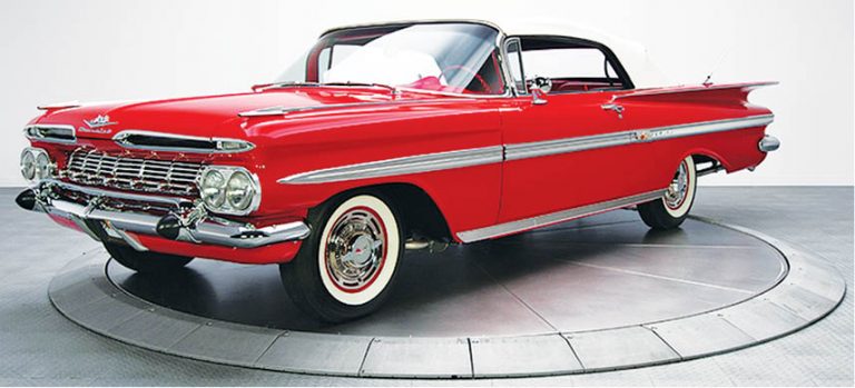 For Sale, Parsi Owned!