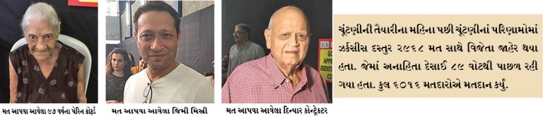 ઝર્કસીસ દસ્તુરે બીપીપીની ચૂંટણી જીતી