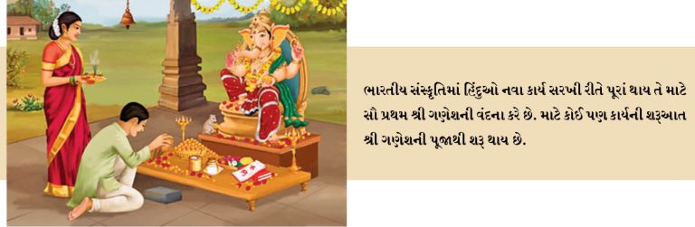 કથા ગણેશ ચતુર્થીની