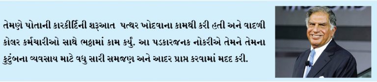 શ્રી રતન તાતાને  જન્મદિનની શુભેચ્છાઓ!