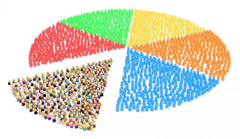 SOS: Parsi Demographics