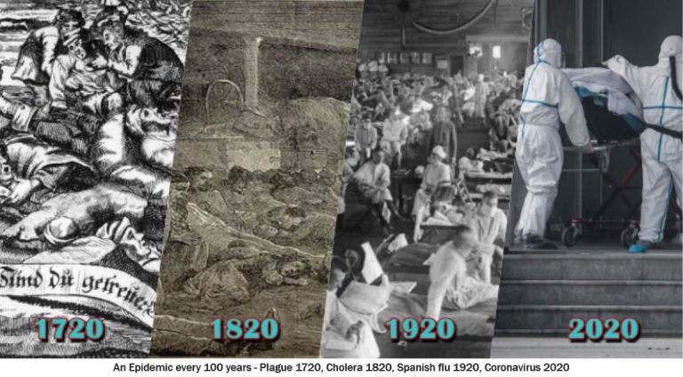 Pandemic Of Prophecies