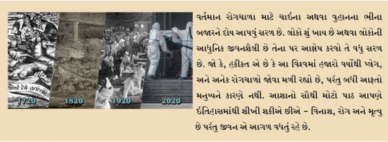 ભવિષ્યવાણીઓનો રોગચાળો