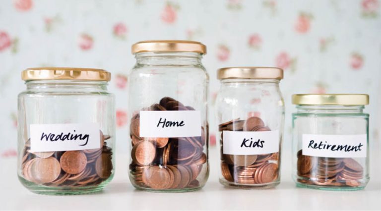 Mental Accounting Bias And Investments