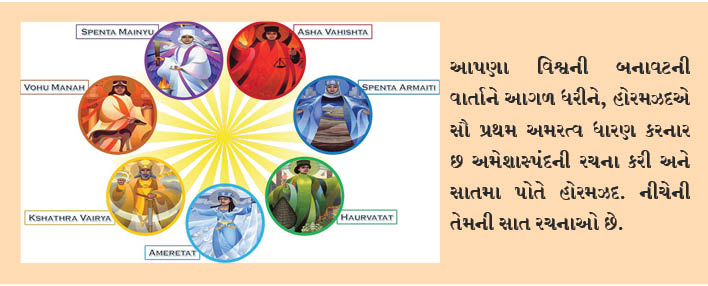 હફત એમેશાસ્પંદ – હપ્તન યશ્ત