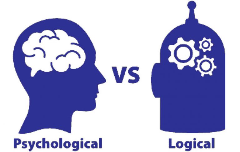 Framing Bias And Investing