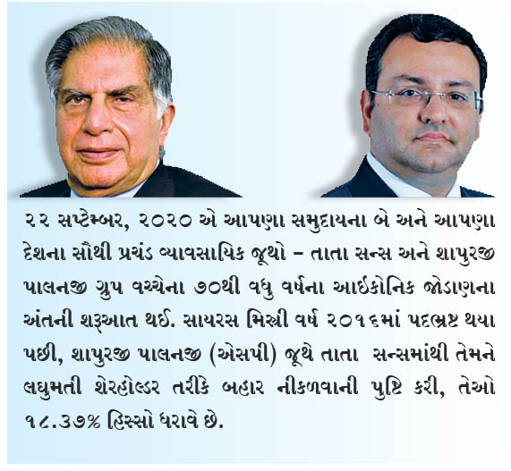 આઇકોનિક તાતા-મિસ્ત્રી ભાગીદારીનો દુ:ખદ અંત