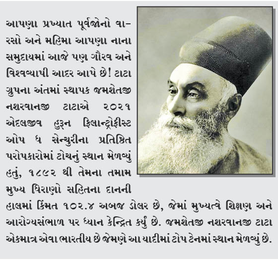 જમશેતજી નસરવાનજી ટાટા વૈશ્ર્વિક સદીમાં પરોપકારની સૂચિમાં ટોચ પર છે!