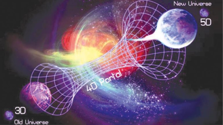 2022: Are We Moving Into A New Dimension?