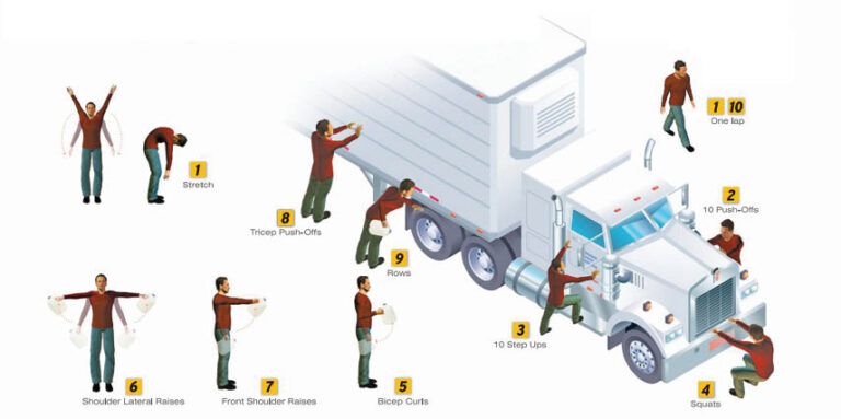 Travel Work-Out During Vacation!