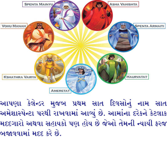 સાત પવિત્ર અમેશા સ્પેન્ટા