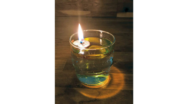 Your Religious Queries Answered